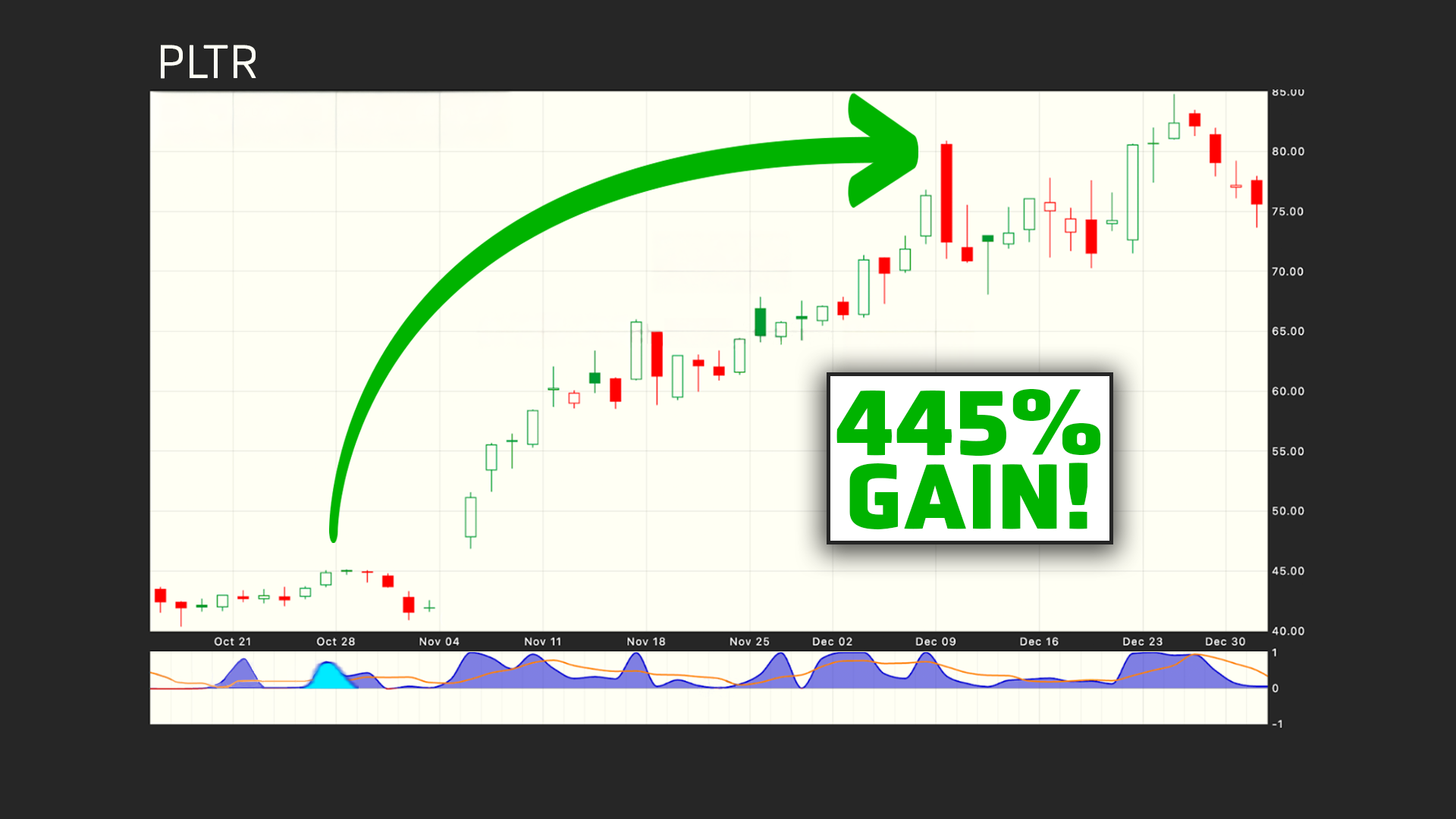 pltr stock